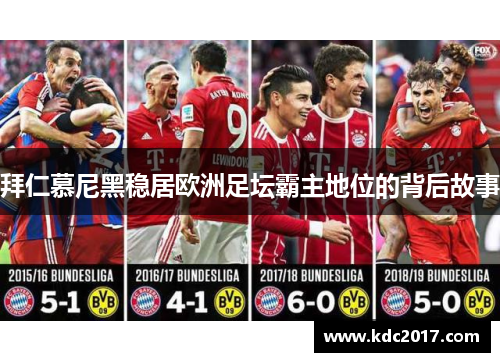 拜仁慕尼黑稳居欧洲足坛霸主地位的背后故事